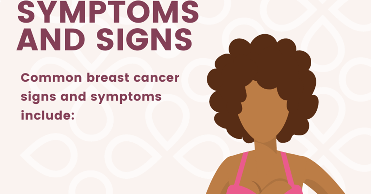 Video Breast Cancer Symptoms And Signs Womens Health Connecticut
