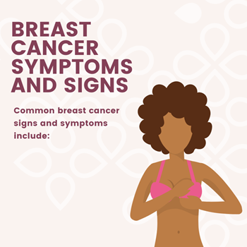 Text that reads breast cancer symptoms and signs. Common breast cancer signs and symptoms include: with an illustration of a woman giving herself a breast exam. 