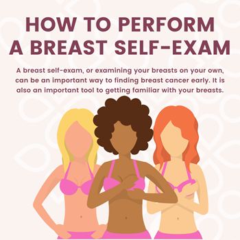 A illustration of three women with two of them giving self-breast exams. Image also includes text that reads how to perform a breast self-exam. A breast self-exam, or examining your breasts on your own, can be an important way to find breast cancer early. It is also an important tool to getting familiar with your breasts. 